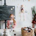 Mastering the Art of Teaching Effective Study Skills